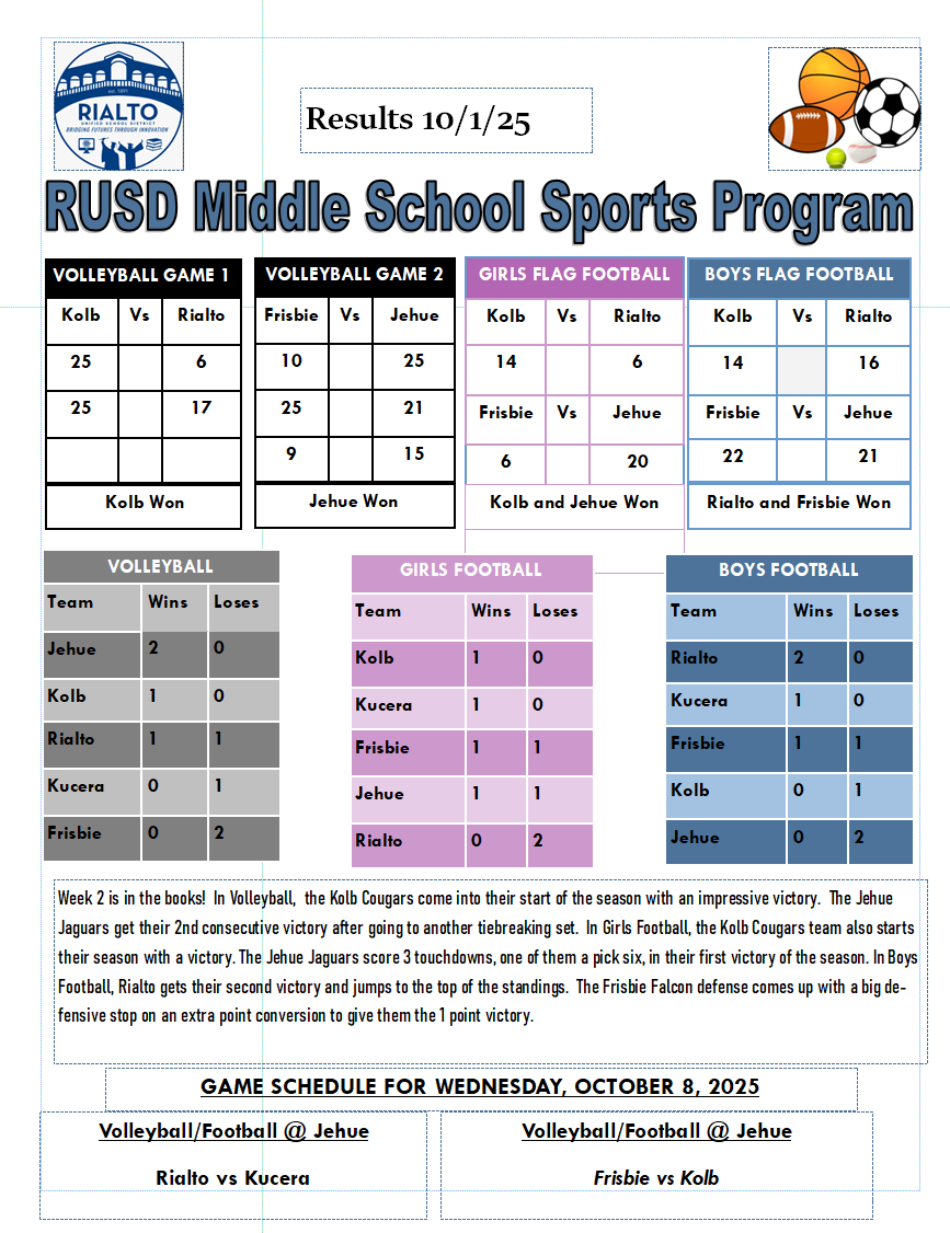 RUSD Sports Update October